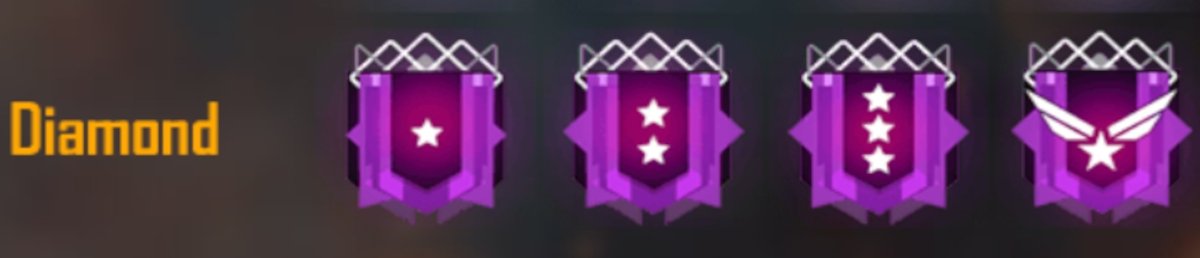   Diamond divisions in which professional players are ranked