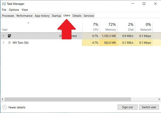 Active user list in task manager