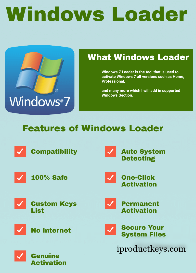 Windows Loader 3.1 Download Free For Windows 7 [Latest 2022]