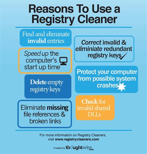 The Benefits of Using a Registry Cleaner