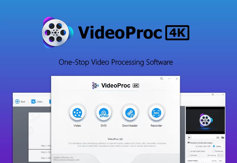 VideoProc Converter License Key