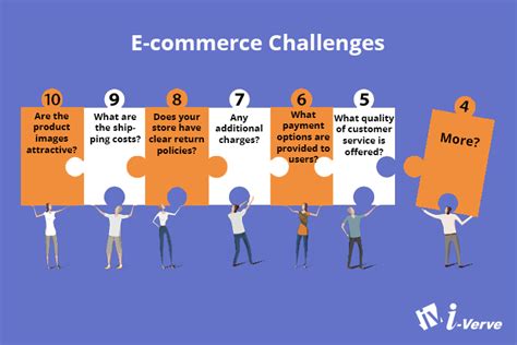 E-Commerce Checkout Challenges: Problem and Solution Strategies