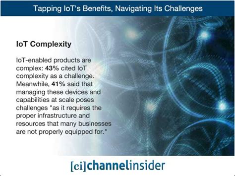 Internet of Things Intricacies: Navigating the Complexity of IoT – Problem and Solution