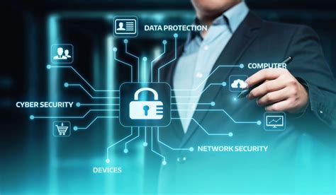 Network Security Niggles: A Guide to Protecting Your Digital Infrastructure – Problem and Solution